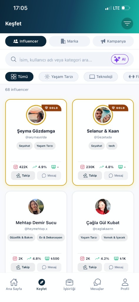 Kornişon Mobil Uygulama - Keşfet Ekranı